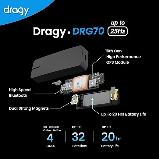 Dragy GPS Performance Box - Real time performance o.a. 1/4 Mile, 0-100 meter Speedtest snelheid 100-200